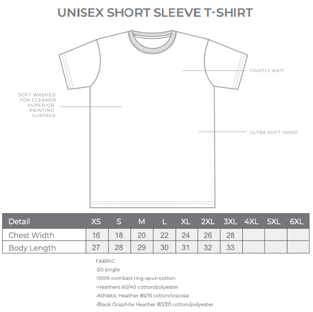 Your Mistakes Don't Define You Unisex T-Shirt